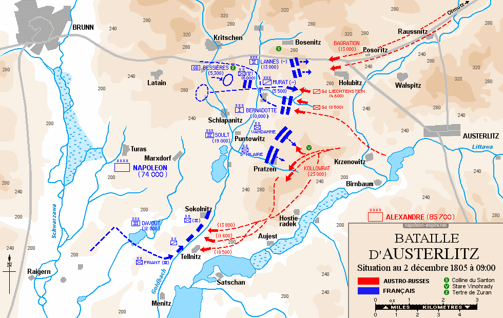 Déroulement de la bataille